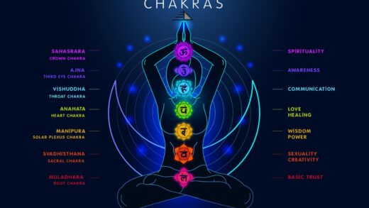 Chakra Dengesi 2